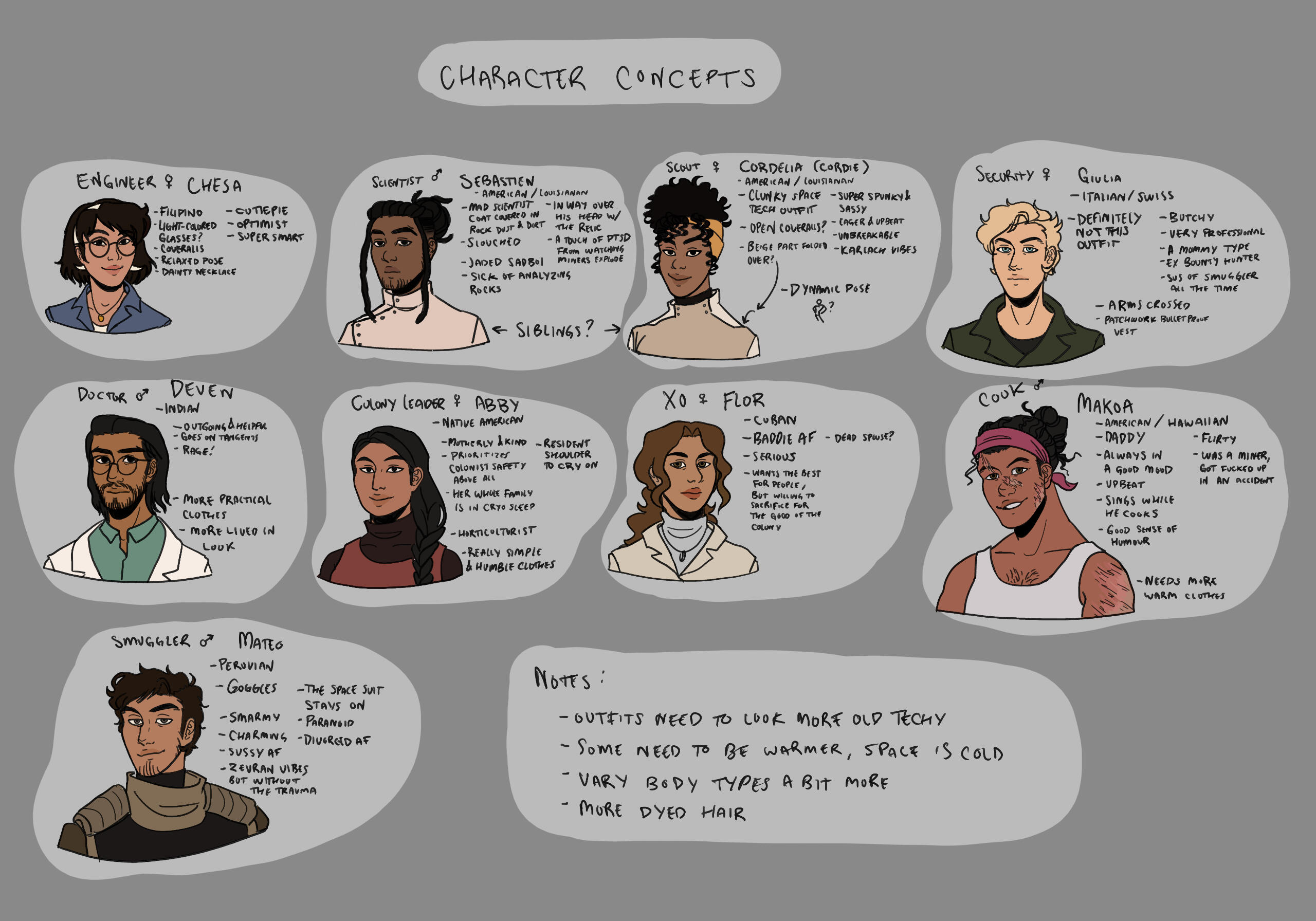 Early Character Concepts, Argos, Clip Studio Paint, 2024