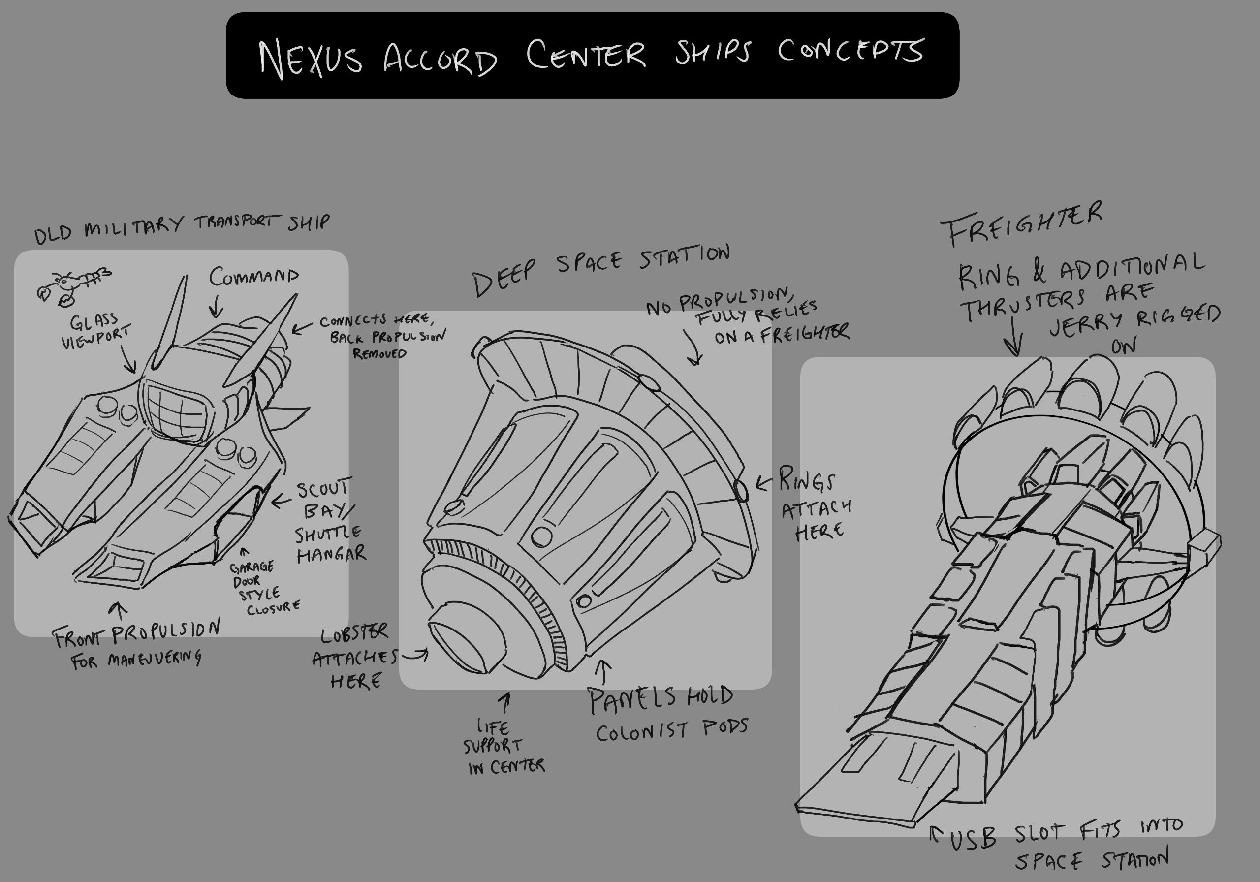 Ark Center Ships Concepts, Argos, Clip Studio Paint, 2024